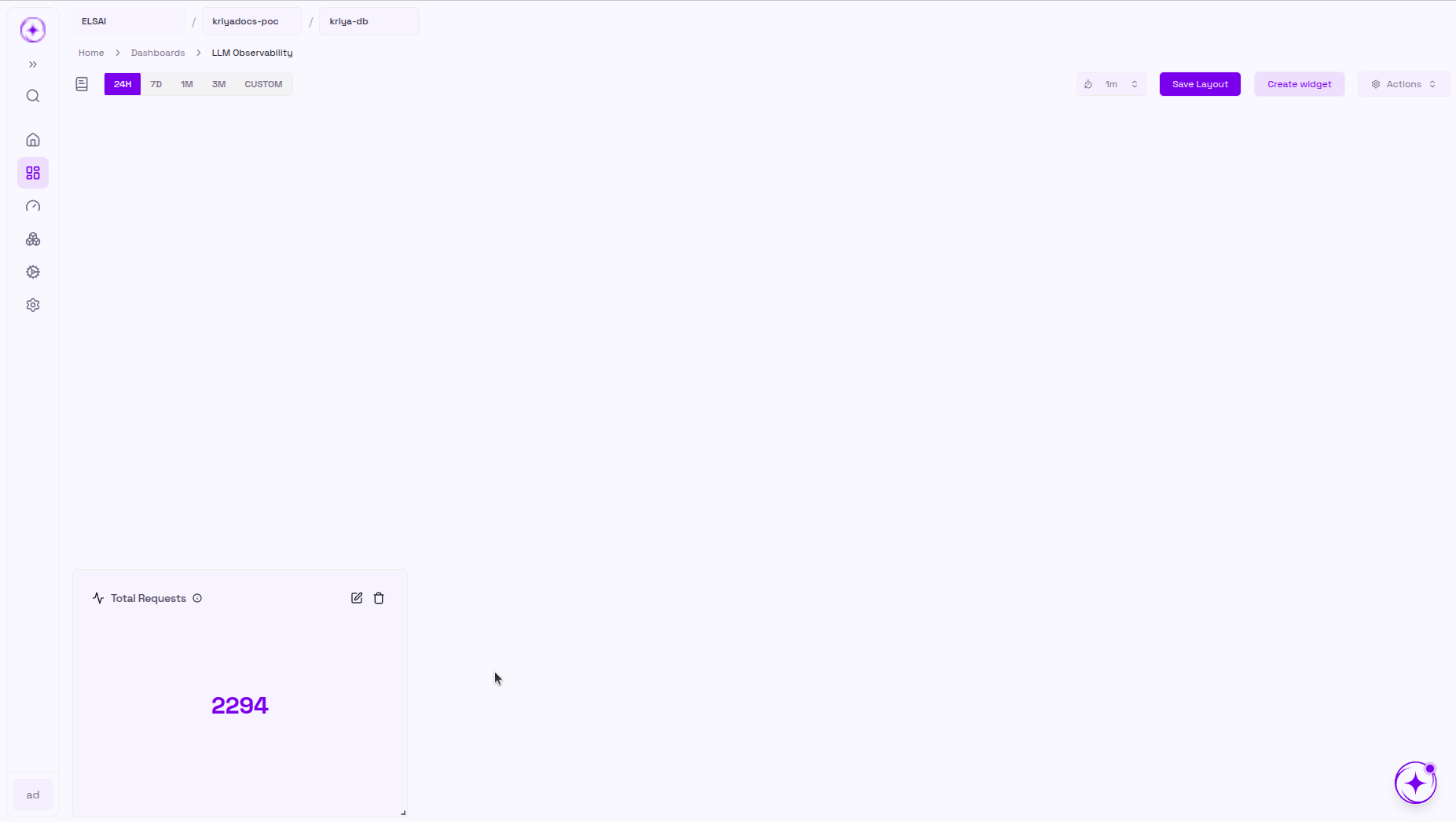 Dashboard canvas showing the newly created widget